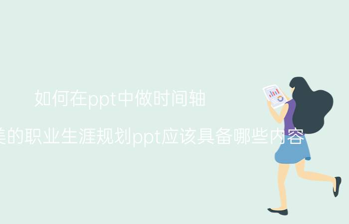 如何在ppt中做时间轴 一份完美的职业生涯规划ppt应该具备哪些内容？